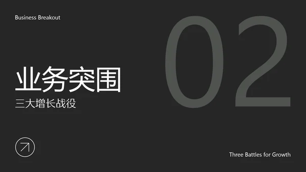 灰色极简风年中述职汇报PPT模板