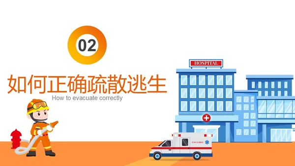 橙色插画风医院消防安全培训课件主题PPT模版全国消防日