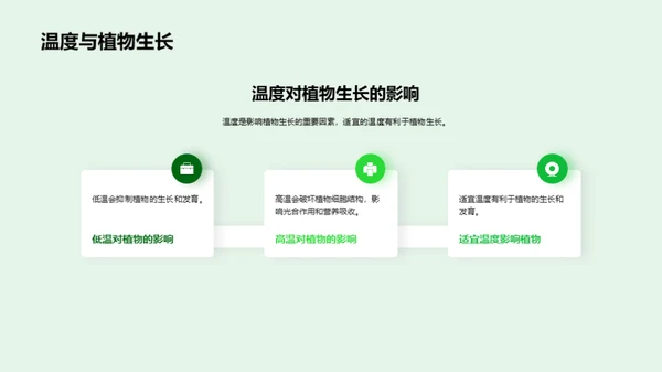 科技风教育培训教学课件PPT模板