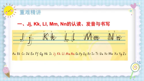 Unit 4 We love animals（复习课件）-2023-2024学年三年级英语上册期末核