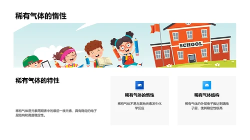 掌握周期表