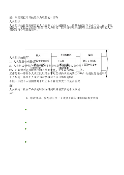 项目人力资源管理