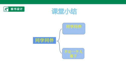 三年级道德与法治下册 第4课 同学相伴 课件（共37张PPT）一课时