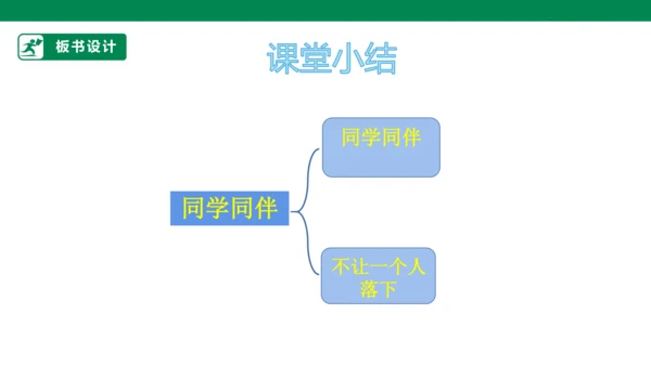 三年级道德与法治下册 第4课 同学相伴 课件（共37张PPT）一课时