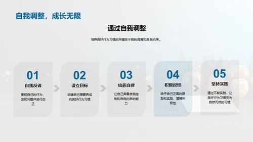 培养良好行为习惯