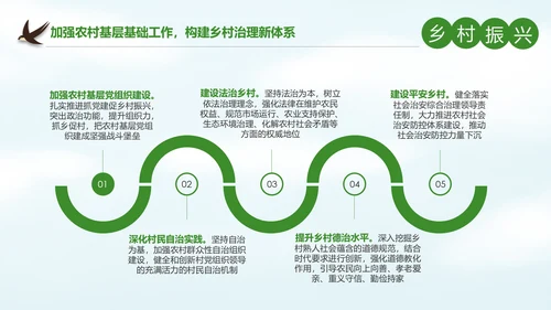 解读乡村振兴战略三农工作新农村建设脱贫攻坚PPT