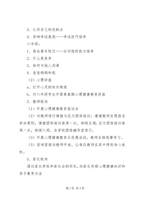 心理咨询室工作计划 (7).docx