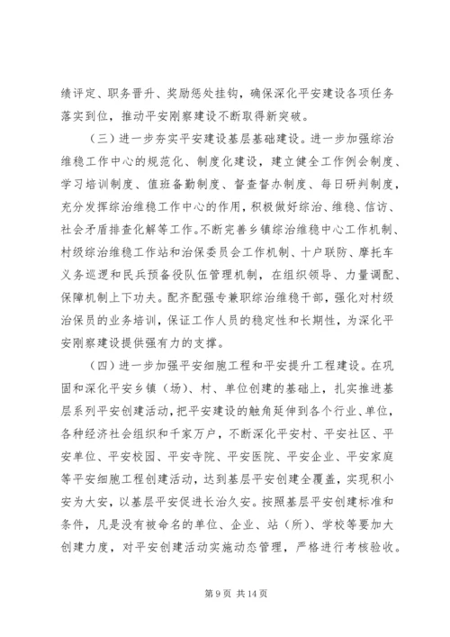 县社会管理综合治理暨平安建设工作调研报告.docx