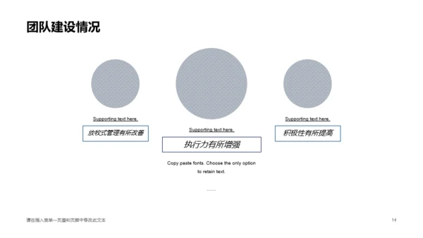 多色商务市场部年度总结汇报通用PPT模板