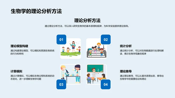 掌握生物学基础PPT模板