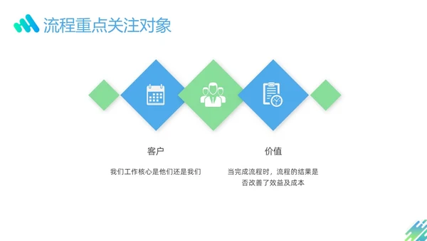 蓝色绿色渐变形状企业流程管理培训PPT课件其他管理