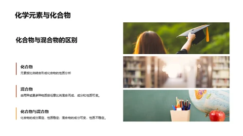 化学之美