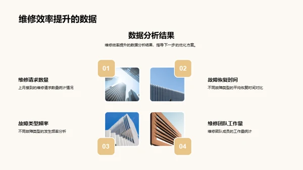 提升维修效能策略