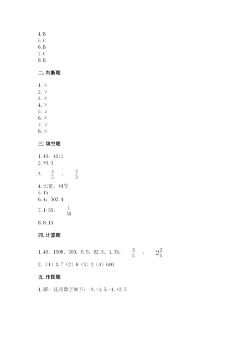 人教版六年级下册数学期末测试卷含完整答案（精品）.docx