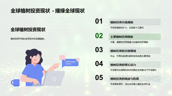 绿色投资解析
