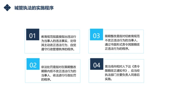 城市管理综合执法局城管执法程序通用PPT模板