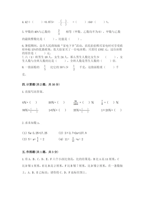 北师大版小学数学六年级下册期末检测试题精品【能力提升】.docx