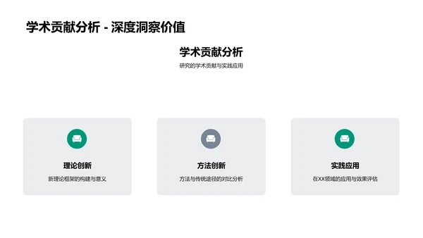 开题报告答辩PPT模板