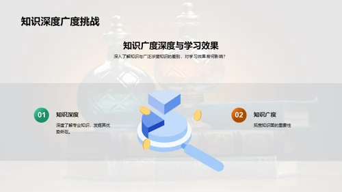 专科学习策略全解析