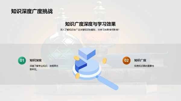 专科学习策略全解析