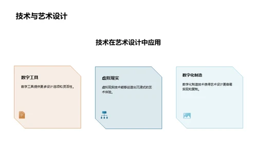 掌握现代艺术设计