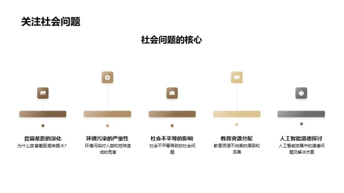 哲学理论与社会实践