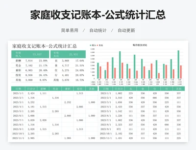 家庭收支记账本-公式统计汇总