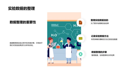 科学实验教学法PPT模板