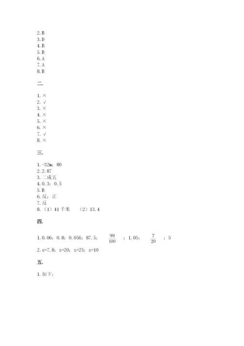 小升初数学综合模拟试卷附答案【培优b卷】.docx