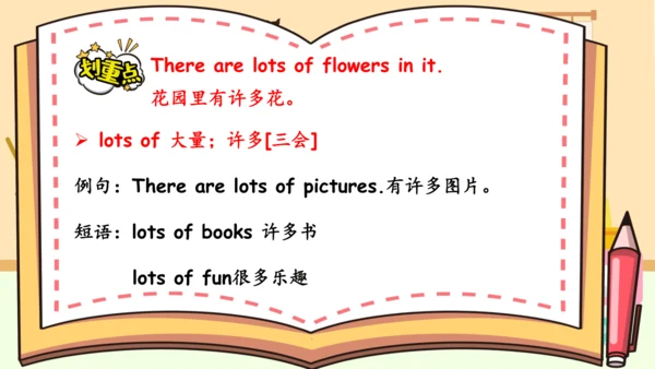 Unit 5 There is a big bed 复习课件（词组+句型+语音+语法+写作指导）