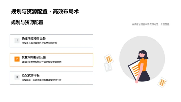 智慧课堂的实现与优化