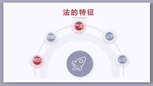 大气法律讲堂知识讲座培训宣传PPT
