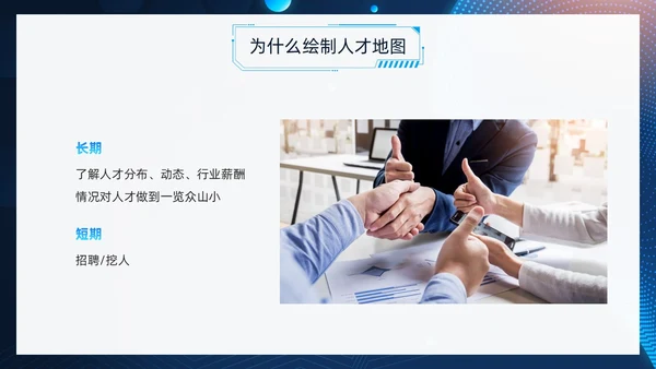 蓝色科技风人才画像PPT模板管理