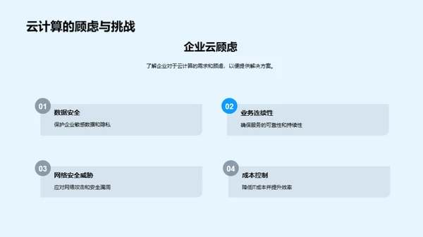 赋能企业的云计算