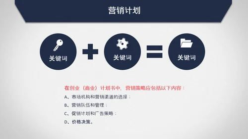第一名创业计划书PPT模板