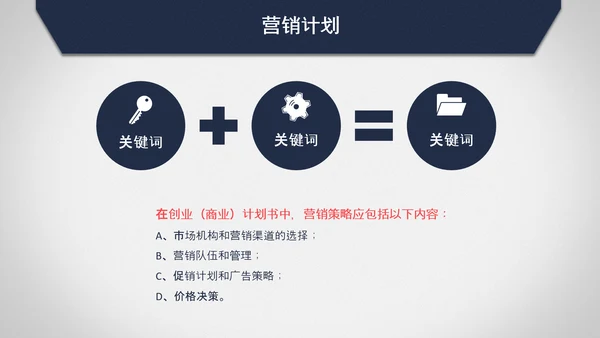 第一名创业计划书PPT模板