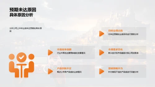 游戏娱乐行业解析
