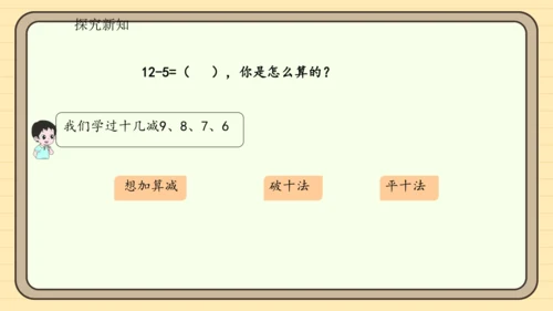 2.4十几减5、4、3、2（课件）2024-2025学年度人教版数学一年级下册(共19张PPT)