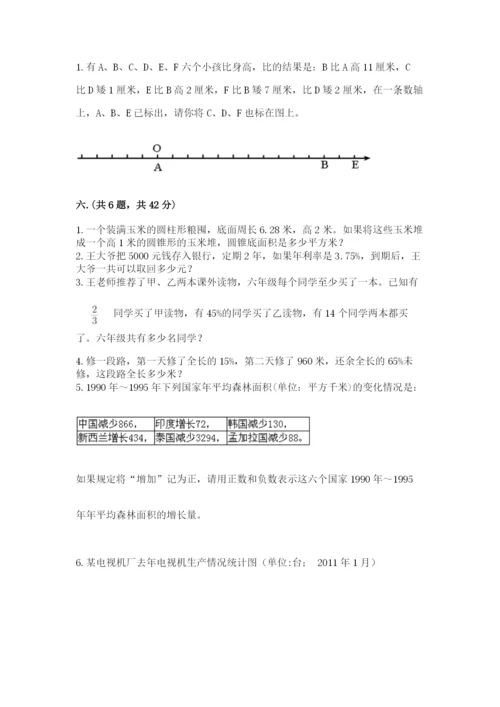 人教版六年级数学下学期期末测试题精品【精选题】.docx