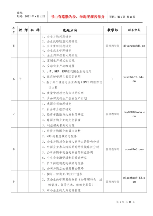 工商管理学院00级毕业论文选题.docx