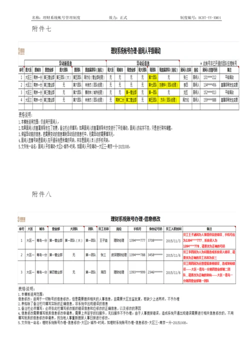 理财系统帐号管理制度.docx