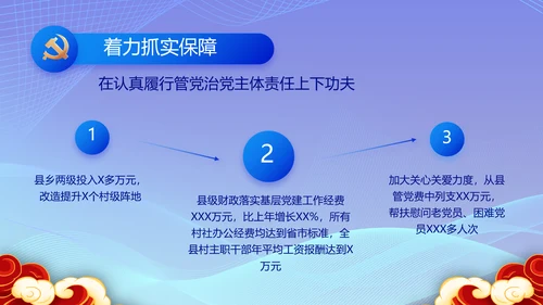 蓝色大气党建党支部工作总结汇报计划PPT党课