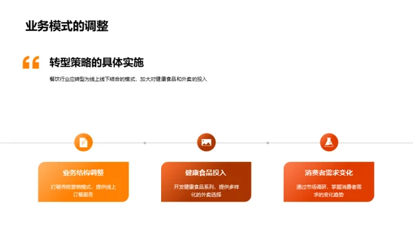 餐饮业疫情转型解析