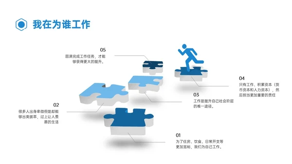 蓝色简约形状商务销售人员心态培训PPT模板销售培训