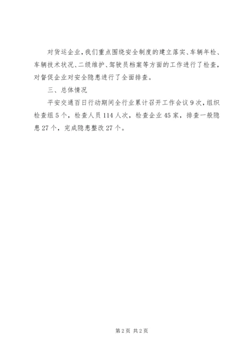 交通运输局公路运输管理所平安交通百日行动工作总结.docx