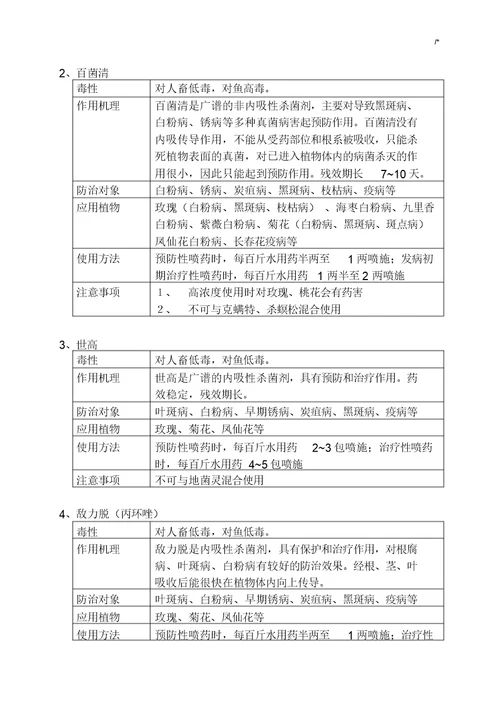 园林绿化通用农药使用方法