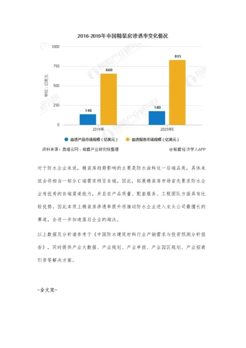 中国建筑防水材料行业竞争格局及发展前景分析-兼并重组将有望重塑市场格局.docx