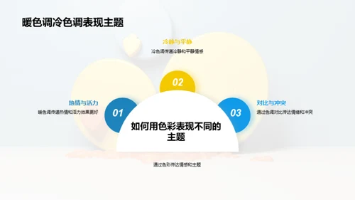 3D风教育培训教学课件PPT模板
