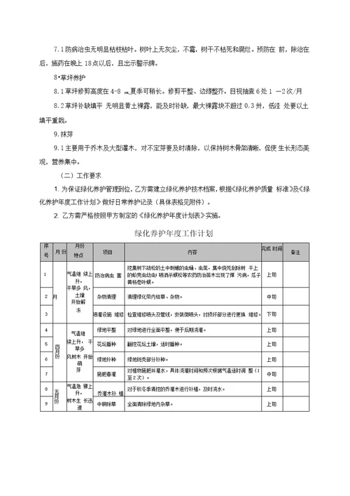 绿化养护承包合同