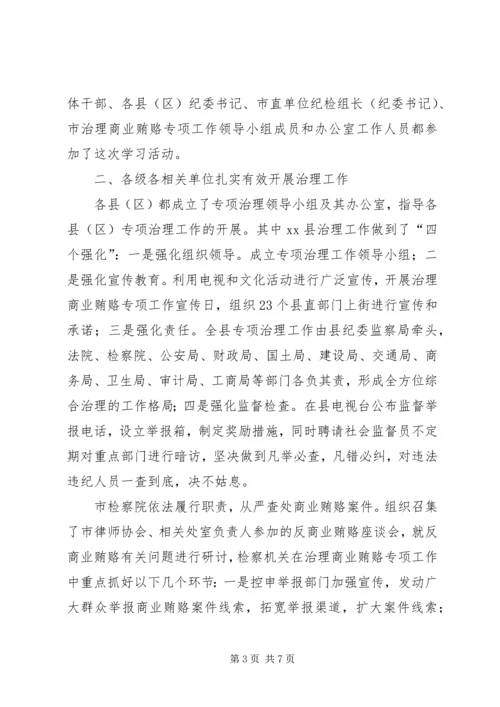 国有企业治理商业贿赂专项工作情况汇报.docx